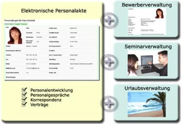 Bild: Zufriedene Kunden, leistungsfähige Mitarbeiter - effiziente Personallösungen unter Lotus Notes