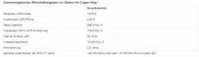 Bild: U.S. Gold Corp. begeistert Anleger mit neuer PEA