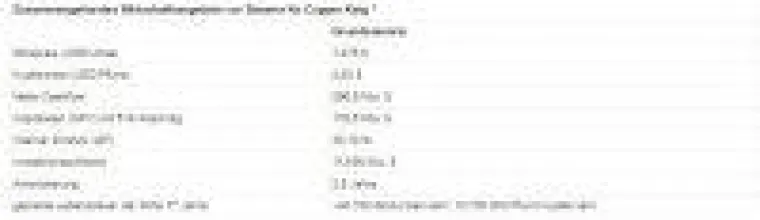 Bild: U.S. Gold Corp. begeistert Anleger mit neuer PEA