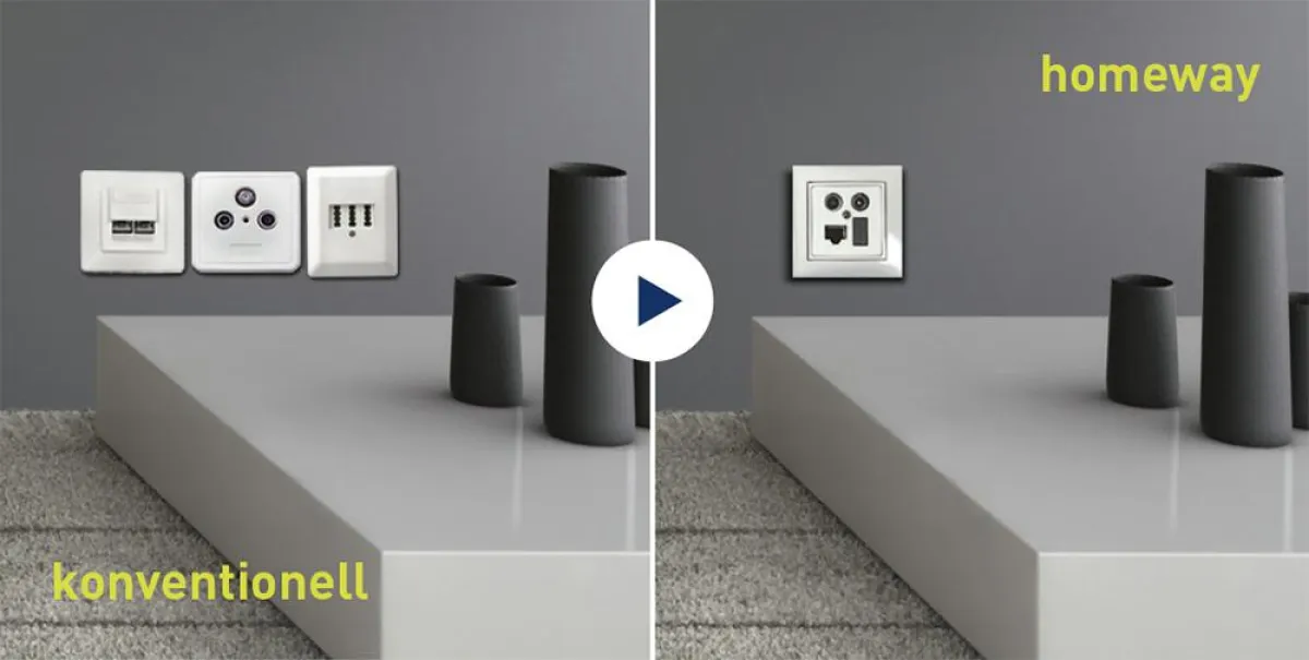 Das ist effizient: Netzwerk, Antenne und Telefon in einem einzigen System!