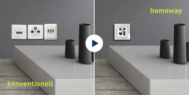 Bild: Das optimale Heimnetzwerk - überall gut vernetzt