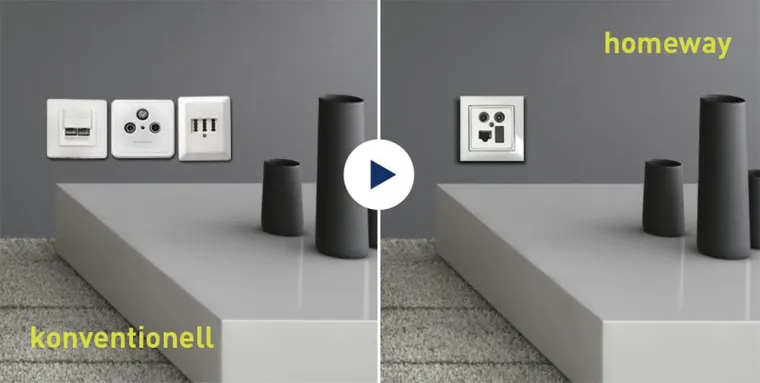 Bild: Das optimale Heimnetzwerk - überall gut vernetzt