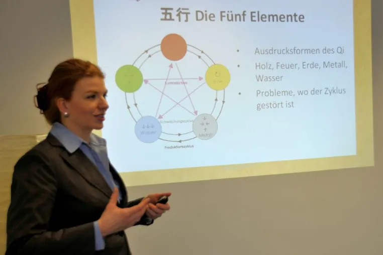 Bild: Wie chinesische Metaphysik zum geschäftlichen Erfolg führen kann