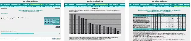 Bild: Bundestagswahl 2017 - Wahlhilfe Parteivergleich.eu - Alternative zum Wahl-O-Mat