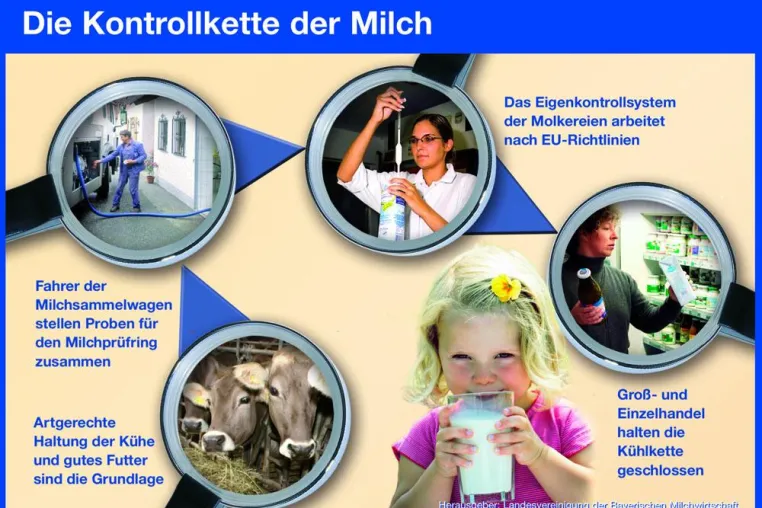 Getestet und für gut befunden Bild: Getestet und für gut befunden