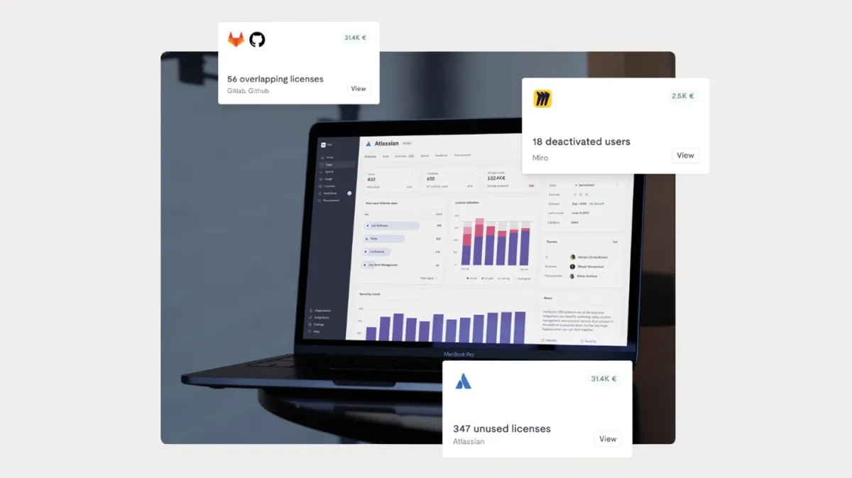 Viio bietet mit Transparenz im SaaS-Management mehr Einsparungen, Sicherheit und Compliance