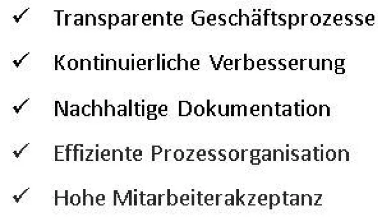 Das integrierte Managementsystem WissIntra Bild: Das integrierte Managementsystem WissIntra