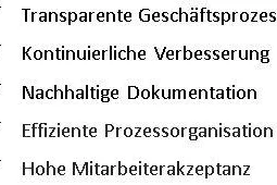 Das integrierte Managementsystem WissIntra Bild: Das integrierte Managementsystem WissIntra