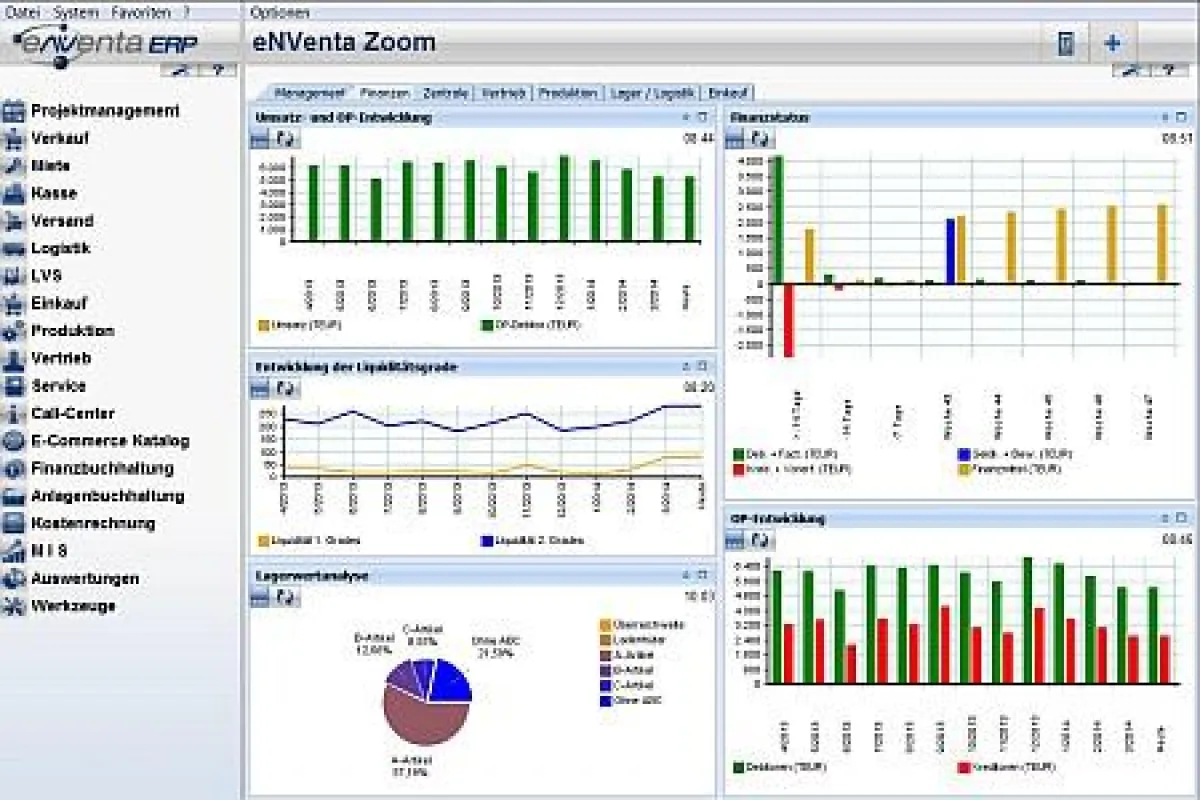 Der eNVenta-Zoom-Bildschirm mit ausgewählten Informationselementen.