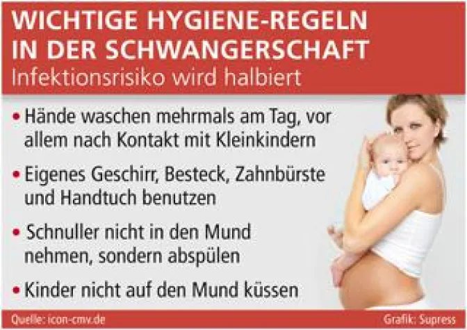 Bild: Wichtige Hygiene-Regeln in der Schwangerschaft