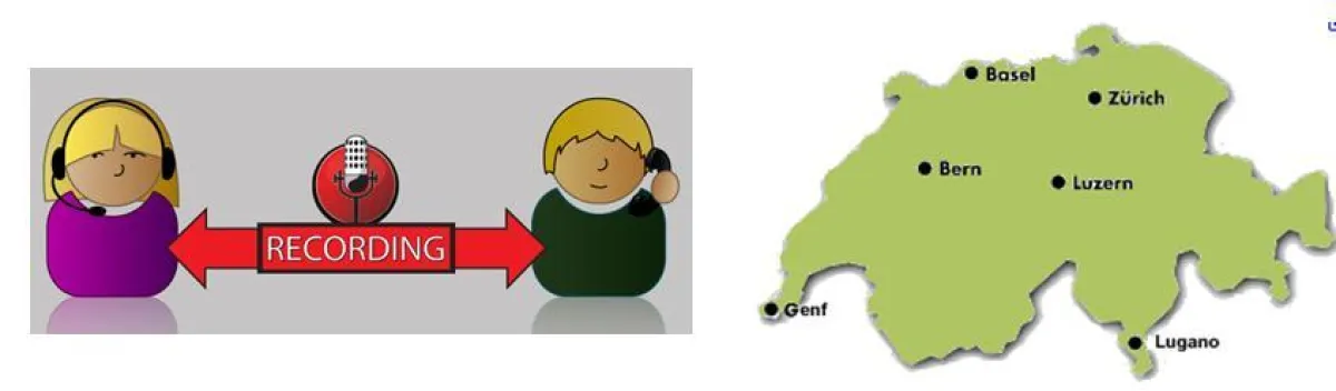 Schema Mystery Calling mit Call Recording aus dem natürlichen Umfeld von Testpersonen