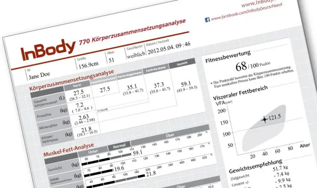 Bild: Mit InBody Kompetenz beweisen.