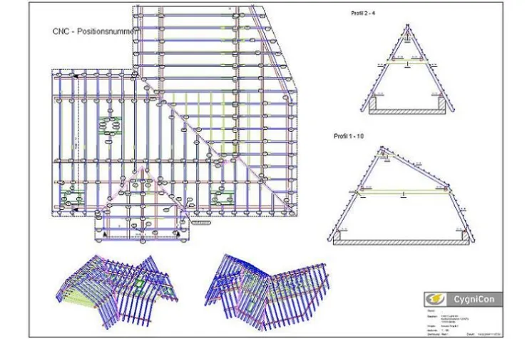 Bild: CygniCon GmbH – Die integrative Softwarelösung setzt neue Maßstäbe