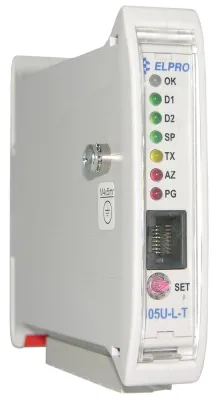 Bild: Funkübertragung für industrielle und kommunale Anwendungen von Wachendorff