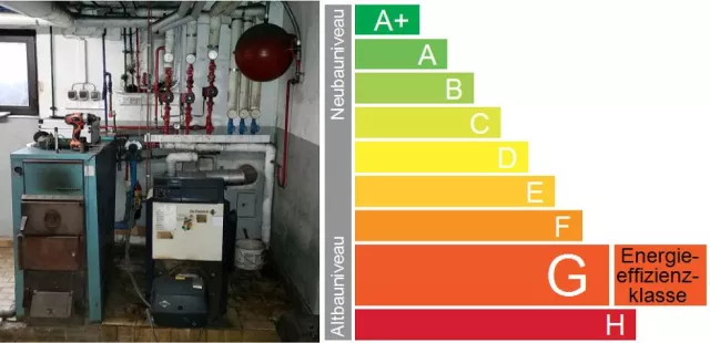 Energiewende was nun? Bild: Energiewende was nun?