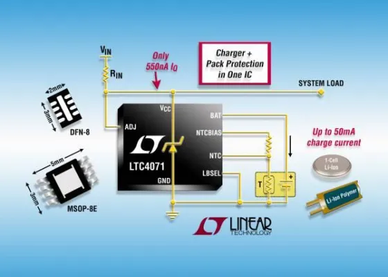 Bild: Linear Technology: Akkulader mit weniger als 1µA Ruhestrom schützt Akkus vor Tiefentladung