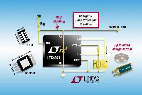 Bild: Linear Technology: Akkulader mit weniger als 1µA Ruhestrom schützt Akkus vor Tiefentladung