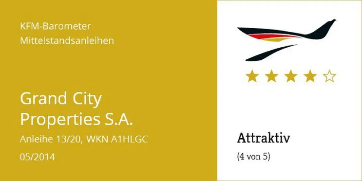 Grand City Properties-Anleihe wird als