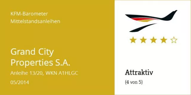 Bild: KFM-Mittelstandsanleihen-Barometer – Die „Grand City Properties-Anleihe“