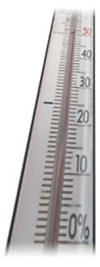 celanio Barometer für Virales Marketing