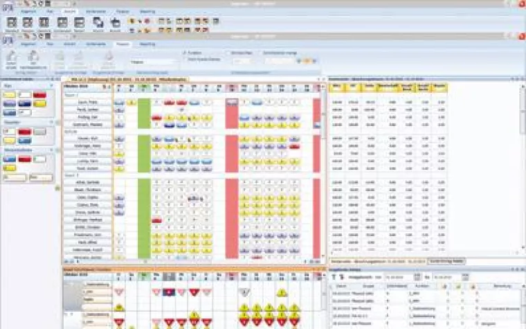 Bild: Neue SP-EXPERT Version 12: Optimierter Forecast und erweitertes dynamisches Reporting