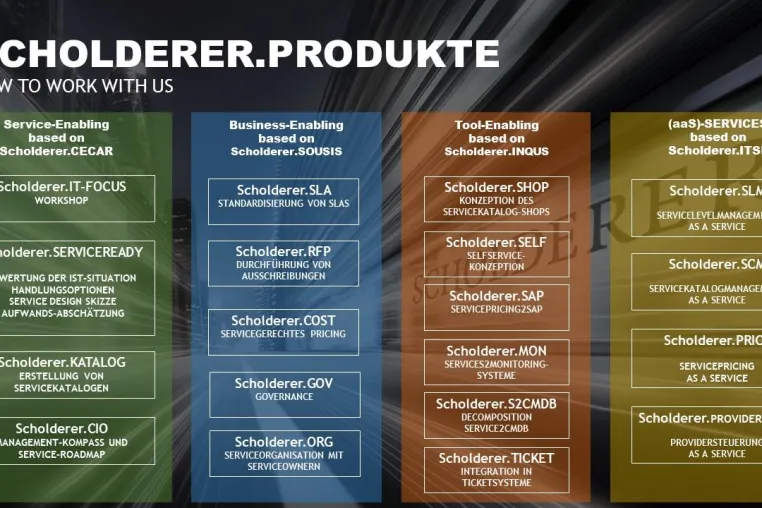 Bild: Viele IT-Service Anfragen durch Corona: Scholderer GmbH setzt auf productized Service