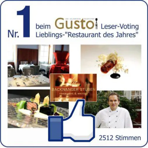 Restaurant Backnanger Stuben zum Lieblings-„Restaurant des Jahres“ gewählt Bild: Restaurant Backnanger Stuben zum Lieblings-„Restaurant des Jahres“ gewählt