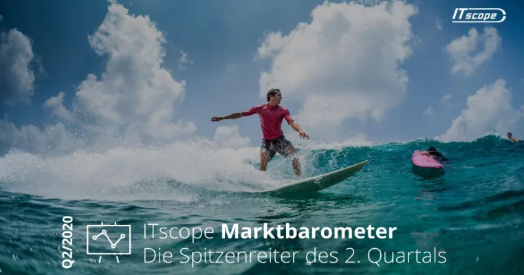 ITscope Marktbarometer Q2/2020: Corona-Krise scheint überwunden Bild: ITscope Marktbarometer Q2/2020: Corona-Krise scheint überwunden