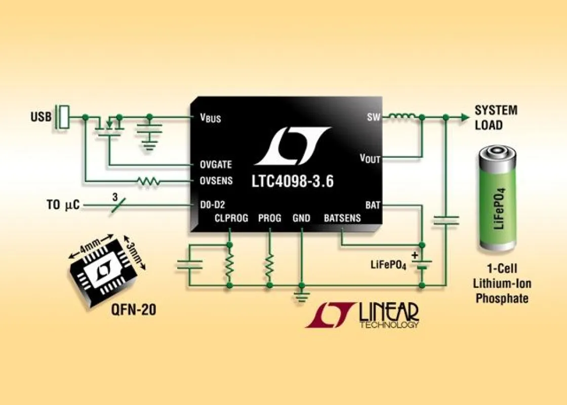 Wirkungsgradstarker USB-Power-Manager & LiFePO4-Akkulader