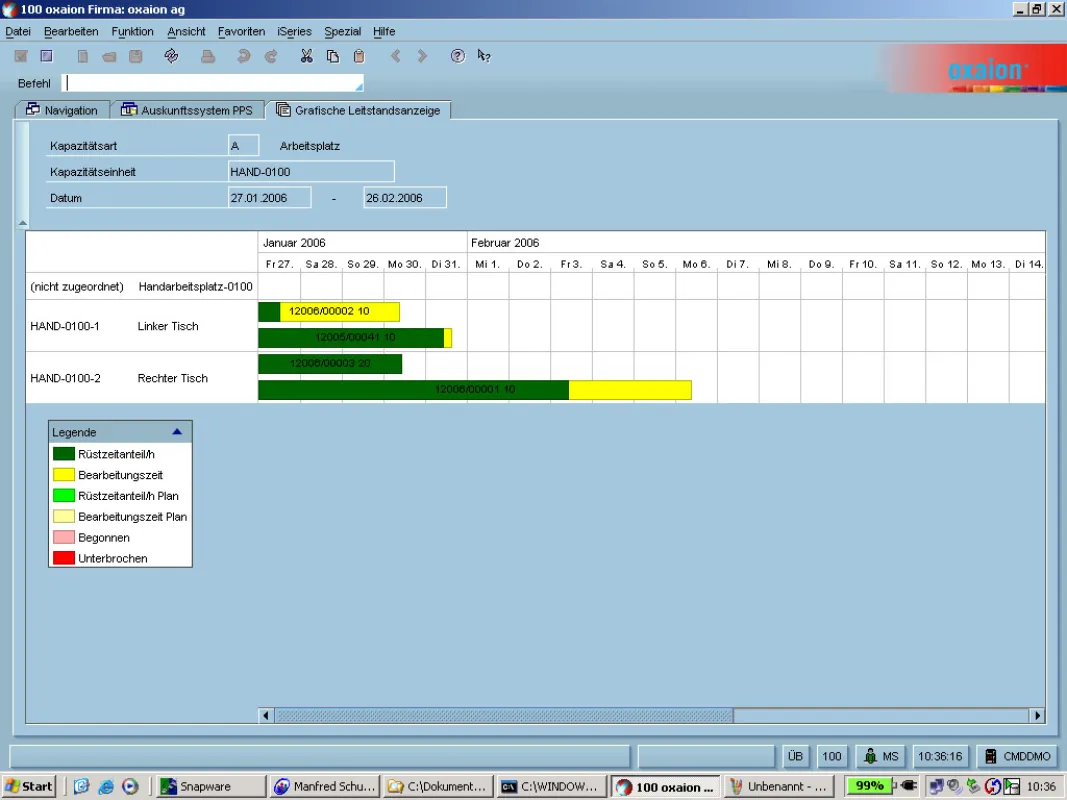 Grafische Planung am PPS-Leitstand von oxaion: Die ERP-Software oxaion visualisiert die Fertigungsfeinplanung bis auf die Einzelmaschinenebene.