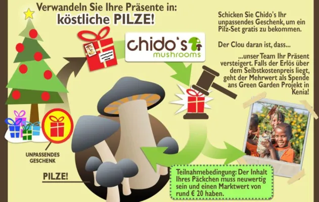 Bild: Chido's - Warum die Kampagne "Schicken, Tauschen und Spenden" praktisch ist und mehrfachen Nutzwert hat