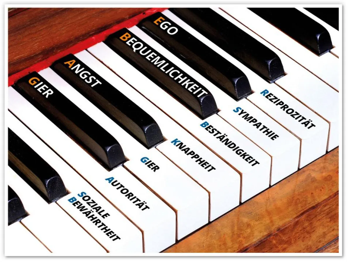 Psychologische Klaviatur