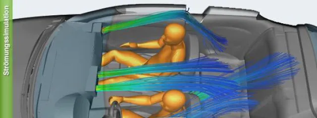 Bild: Valide Gesamtfahrzeug-Klimatisierung mit OpenFOAM