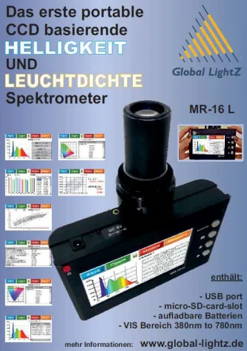 Bild: Im Land des aufgehenden Lichts
