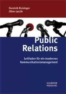 Bild: Kommunikation zwischen Markt und Marke