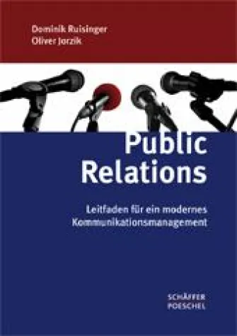 Kommunikation zwischen Markt und Marke Bild: Kommunikation zwischen Markt und Marke