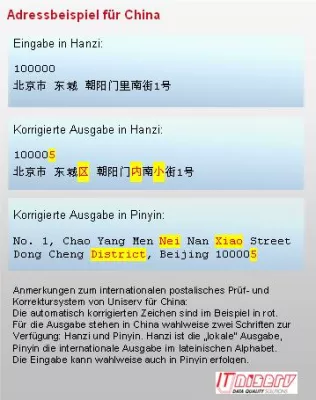 Bild: Datenqualität bei der Adressprüfung für internationalen CRM-Einsatz mit „Uniserv post“