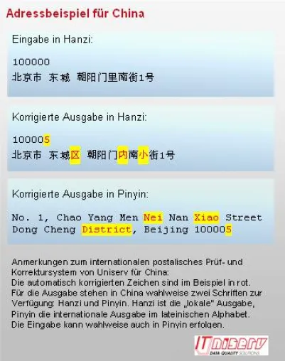 Datenqualität bei der Adressprüfung für internationalen CRM-Einsatz mit „Uniserv post“ Bild: Datenqualität bei der Adressprüfung für internationalen CRM-Einsatz mit „Uniserv post“