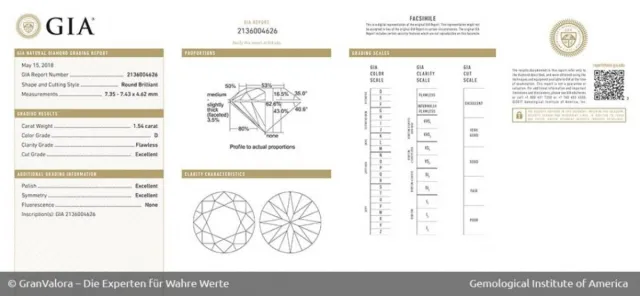 Diamant-Zertifikate: Das müssen Sie wissen Bild: Diamant-Zertifikate: Das müssen Sie wissen