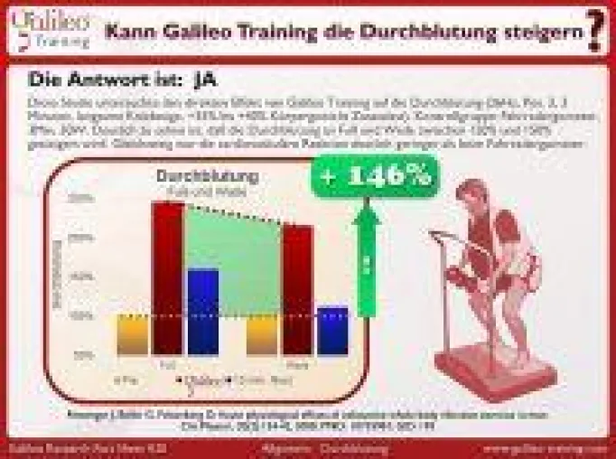 Bild: Nach CORONA wie man schnell mehr Fitnessstudiomitglieder bekommen ...