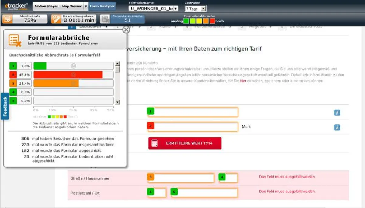 Die Formularanalyse ist ideal für die Optimierung der Konversion von Abschlüssen. Sie zeigt granular