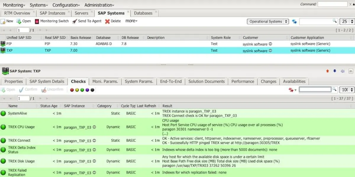 SAP NetWeaver Search and Classification (TREX) System mit syslink Xandria überwacht