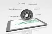 Bild: 10 Jahre innovative Produkte - 10 Jahre Techniciency Consulting