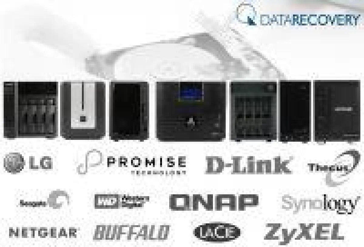 Daten wiederherstellen von NAS-Server