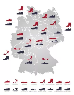 Bild: Die große mirapodo-Studie deckt auf: Das sind die beliebtesten Schuhmodelle der Nation