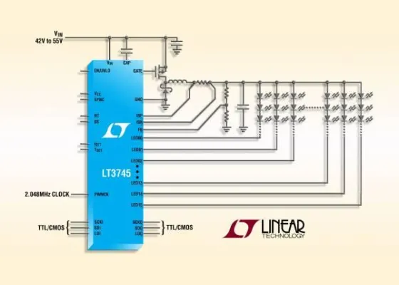 Bild: Linear Technology | LT3745: 16-Kanal-50mA-Abwärtsregler-LED-Treiber mit Punktkorrektur und Graustufen-Dimming