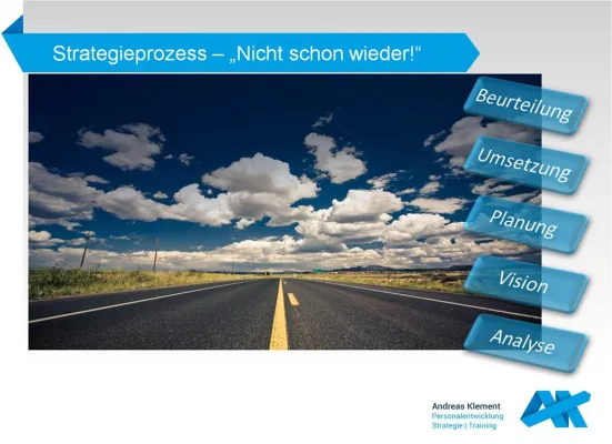 Strategieprozess – „Nicht schon wieder!“ Bild: Strategieprozess – „Nicht schon wieder!“