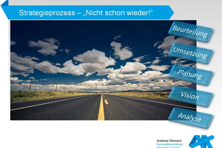 Bild: Strategieprozess – „Nicht schon wieder!“
