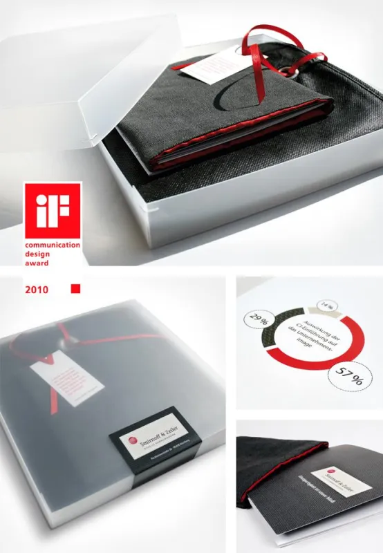 Smirnoff & Zeiler erhält für ihr Mailing den iF communication design award 2010