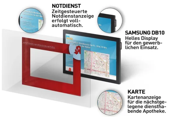 Bild: EXPOPHARM Special 2015 - meinApothekenTV Notdienstdisplay für 39,- Euro